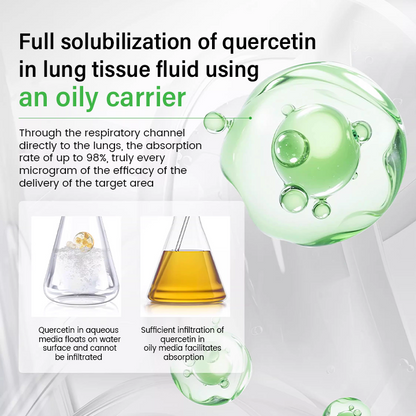 Timilk® Pulmovia Quercetin Lung Detox Inhaler✨ (A)