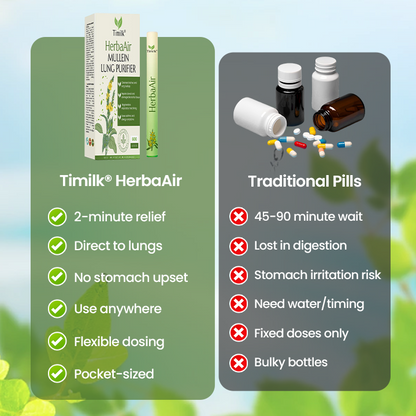 Timilk® HerbaAir Mullein Lung Purifier ✨