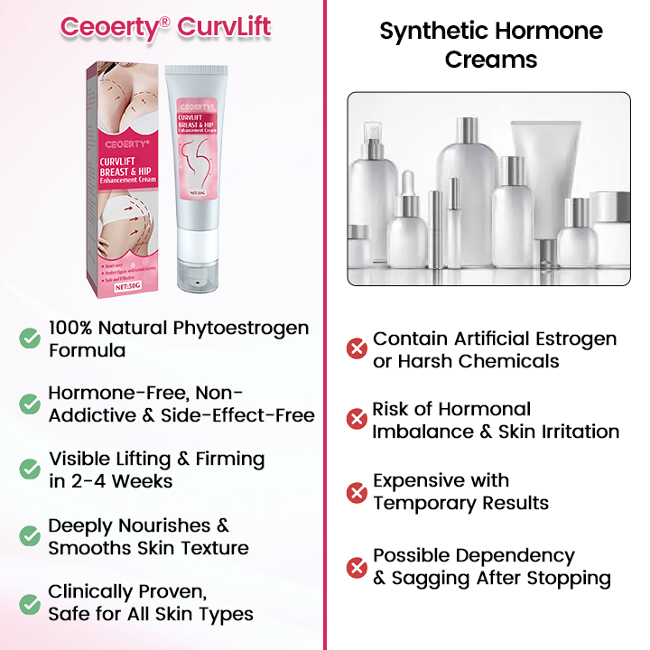 Ceoerty® CurvLift Breast & Hip Enhancement Cream ✨