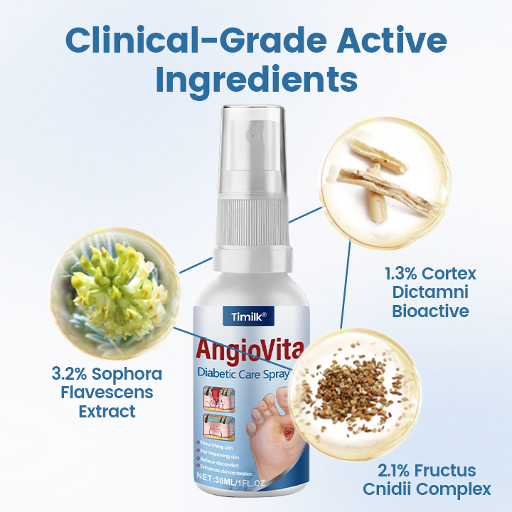 Timilk® AngioVita Diabetic Care Spray (A) ✨