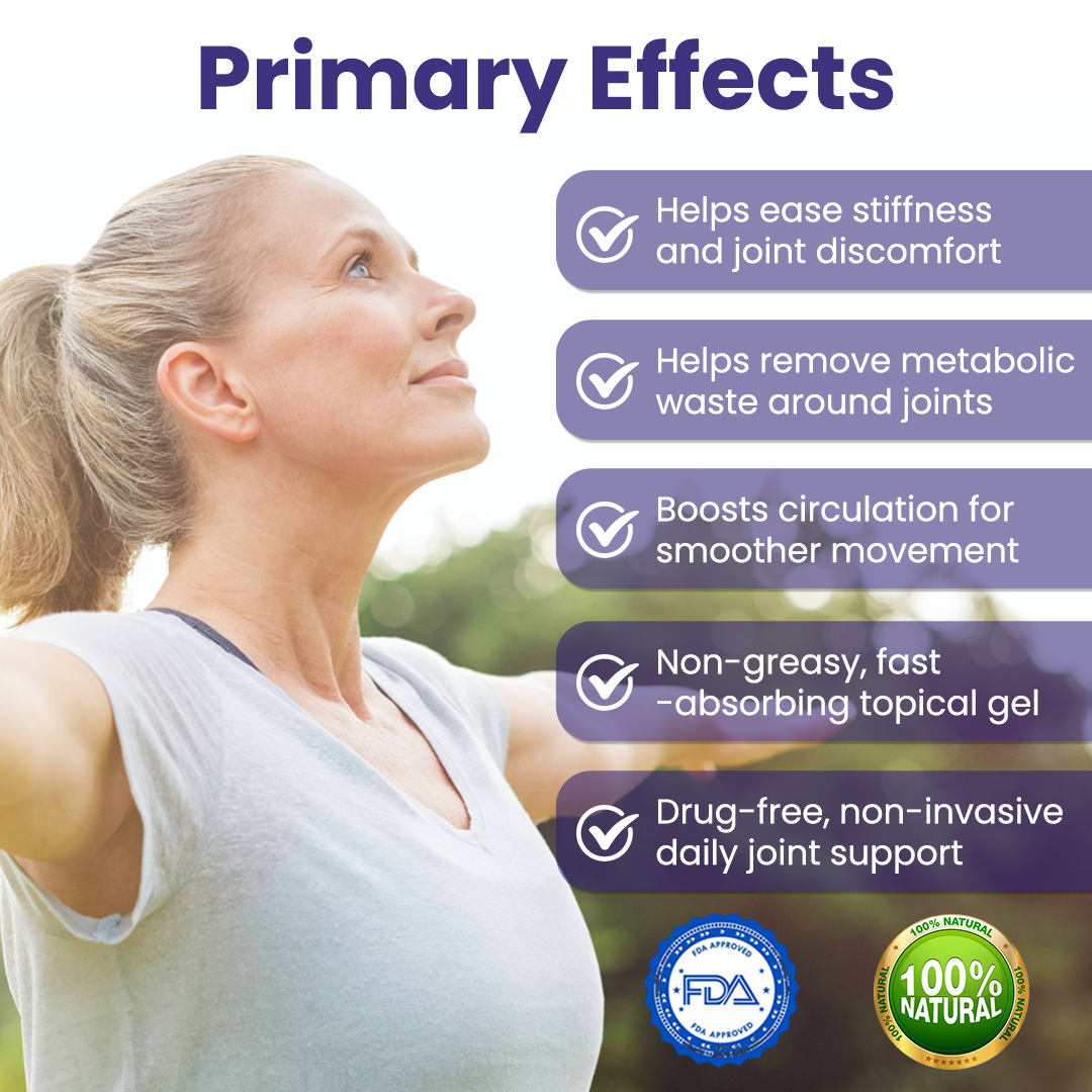 Timilk® Silver Ion Joint Repair Spray🔥