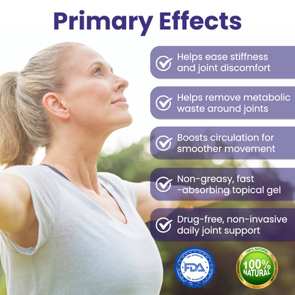 Timilk® Silver Ion Joint Repair Spray🔥