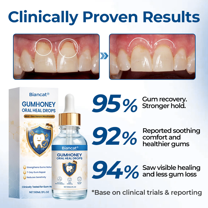 Biancat® GumHoney Oral Repair Drops (A)