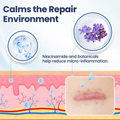 Biancat® DermaFix Texture Repair Gel