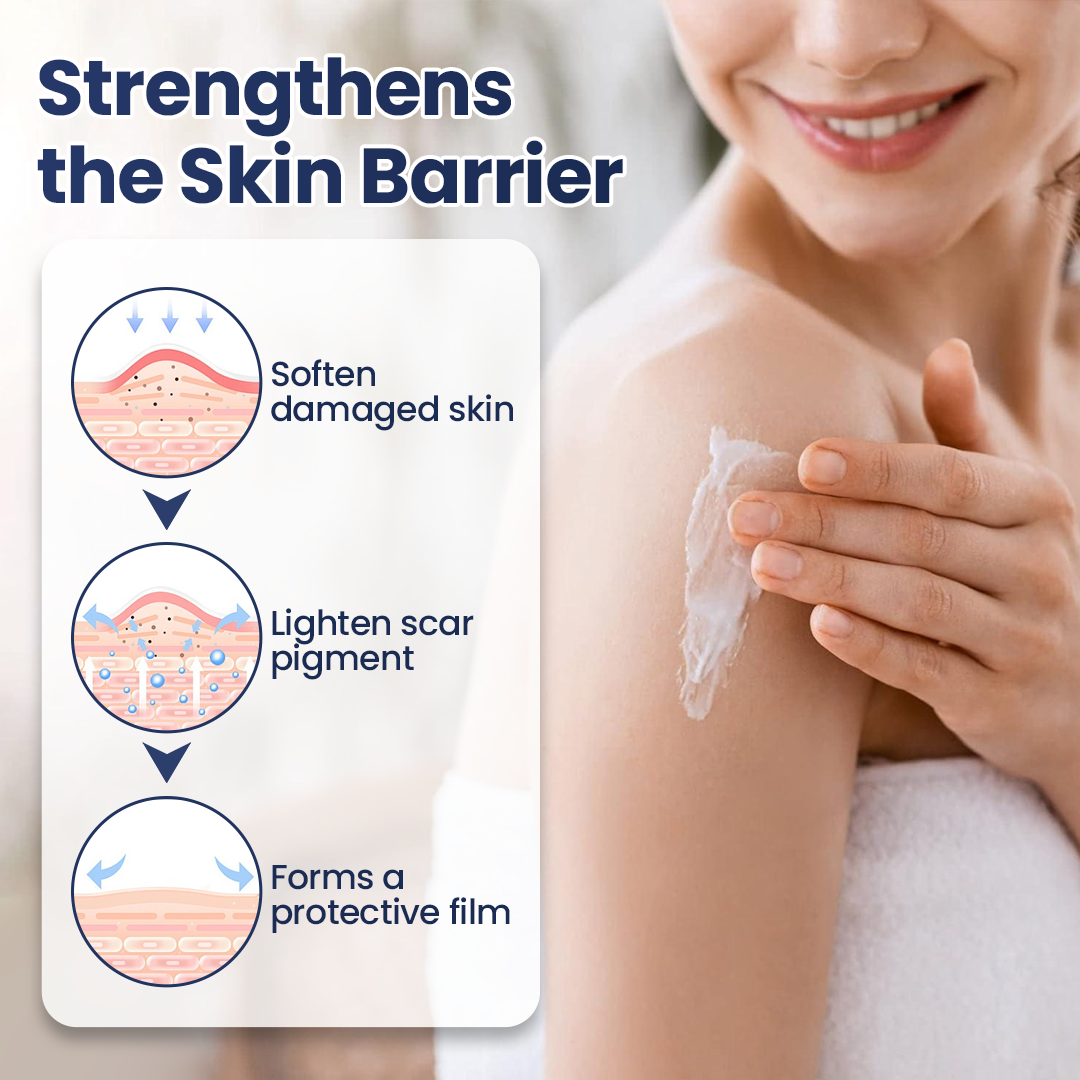 Biancat® DermaFix Texture Repair Gel