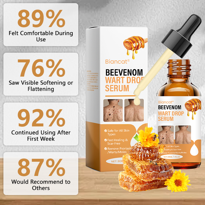 Biancat® BeeVenom Wart Drop Serum ✨