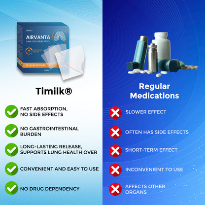 Timilk® AirVanta Lung Detox Relief Patch ✨(A)