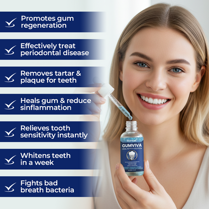 Biancat® GumViva Oral Repair Solution(A)