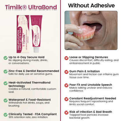 Timilk® UltraBond Premium Denture Adhesive 🔥 FDA Certified (Clinically Proven 4-Day Hold for Secure, Comfortable & Zinc-Free Denture Fit 🦷) ✨