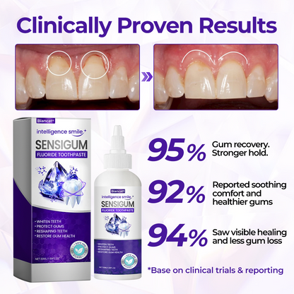 Biancat® SensiGum Fluoride Toothpaste🔥