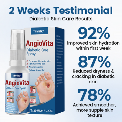 Timilk® AngioVita Diabetic Care Spray (A) ✨