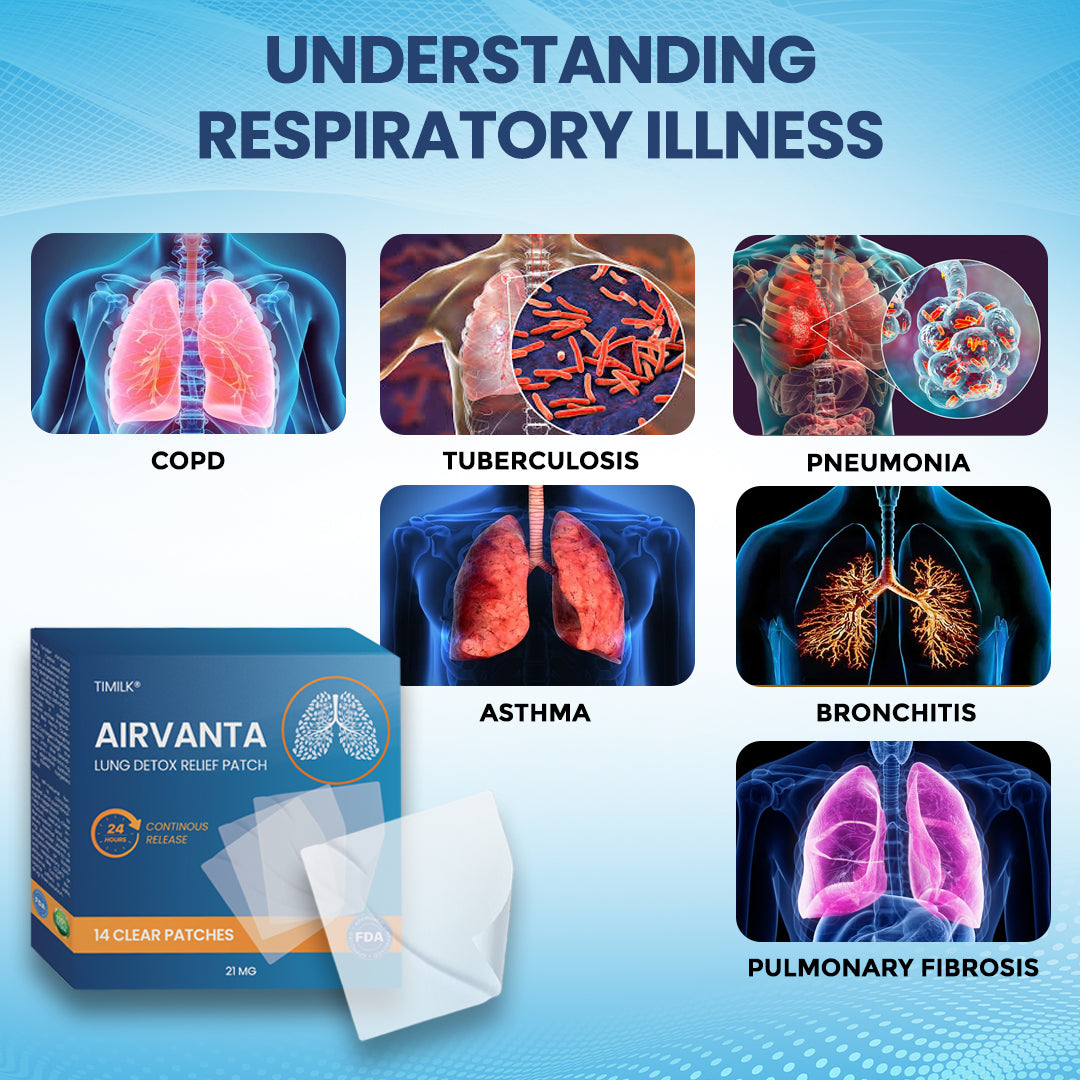 Timilk® AirVanta Lung Detox Relief Patch ✨(A)