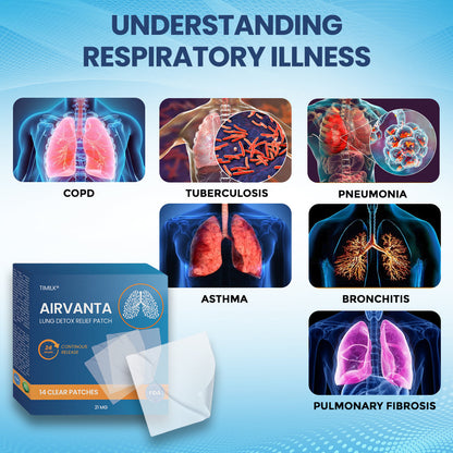 Timilk® AirVanta Lung Detox Relief Patch ✨(A)
