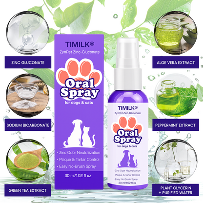 Timilk® ZynPet Zinc-Gluconate Oral Spray🔥