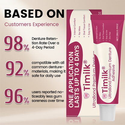 Timilk® UltraBond Premium Denture Adhesive 🔥 FDA Certified (Clinically Proven 4-Day Hold for Secure, Comfortable & Zinc-Free Denture Fit 🦷) ✨