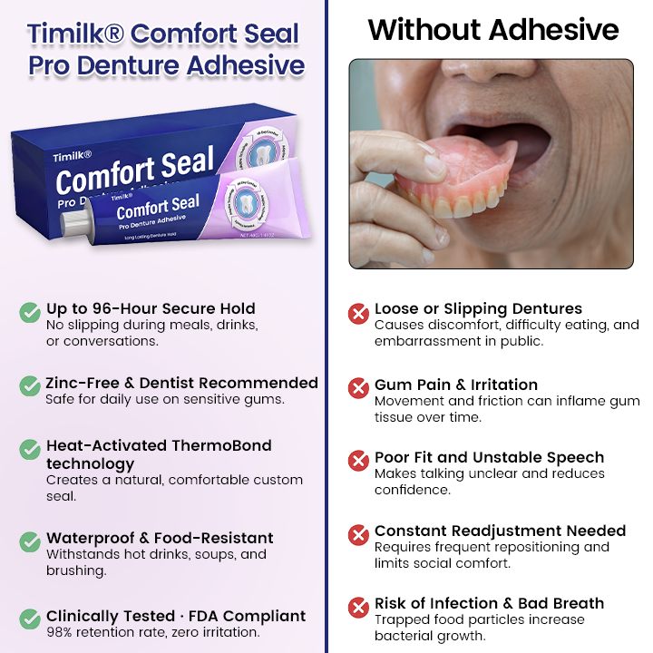 🔥 LIMITED SPECIAL OFFER 🔥 Timilk® Comfort Seal Pro Denture Adhesive🦷💜FDA Certified (Clinically Proven 96-   Hour Lock Hold for   Secure, Comfortable &   Zinc-Free Denture Fit) ✨