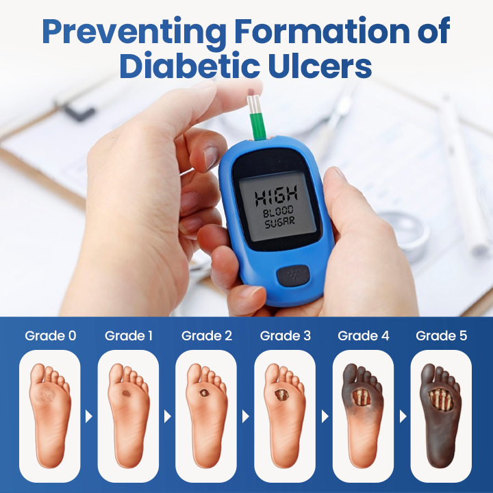 Timilk® GlucoDerm Barrier Spray ✨