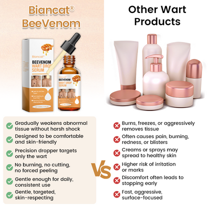 Biancat® BeeVenom Wart Drop Serum ✨