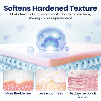 Biancat® DermaFix Texture Repair Gel