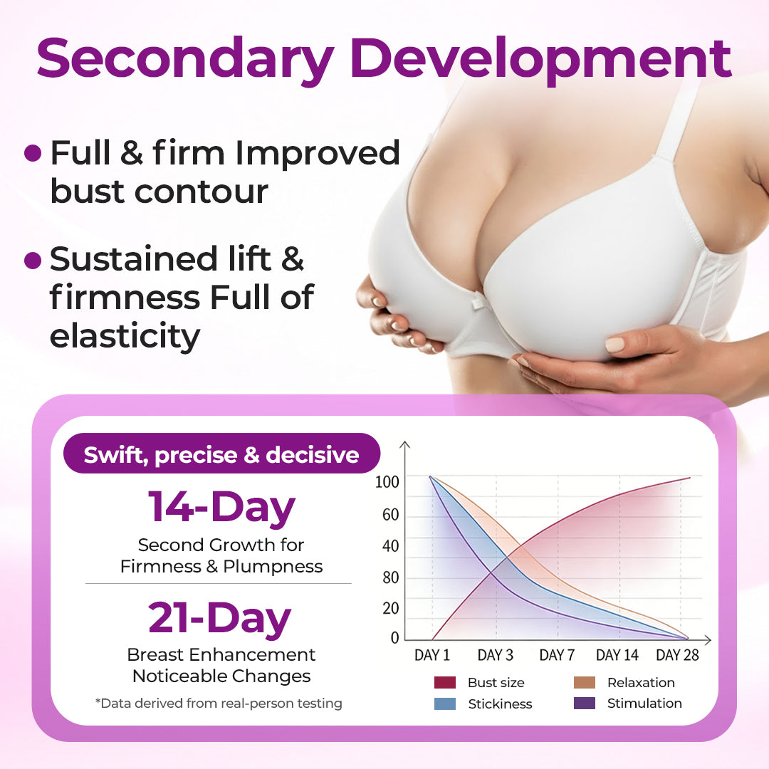 Timilk® MaxCurve Sculpting & Volumizing Bust Oil⚡⏱️Get Visible Lift & Fuller Curves in Just 21 Days✨
