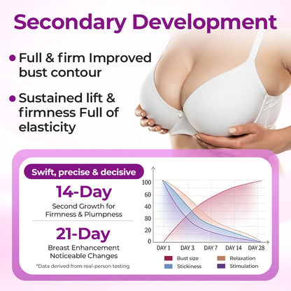 Timilk® MaxCurve Sculpting & Volumizing Bust Oil⚡⏱️Get Visible Lift & Fuller Curves in Just 21 Days✨