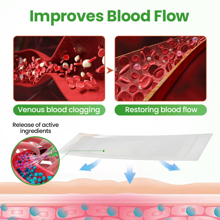 Healrize® VeinHeal Microneedle Patch ✨