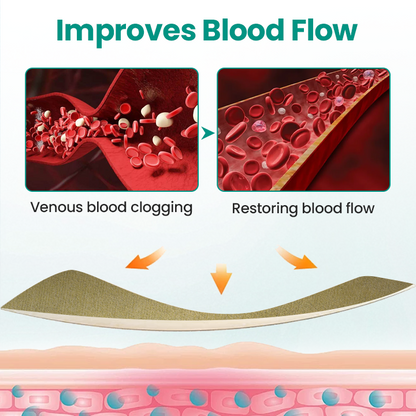 Timilk® LegRenew Varicose Veins Patch ✨
