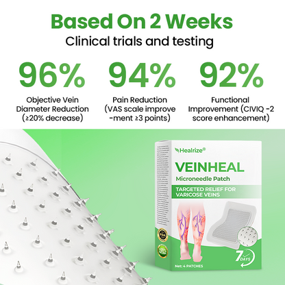 Healrize® VeinHeal Microneedle Patch ✨