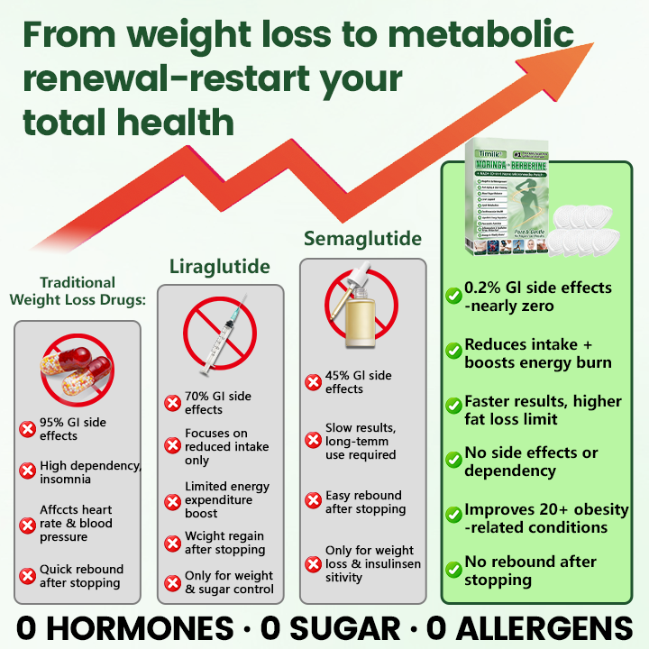 𝑶𝒇𝒇𝒊𝒄𝒊𝒂𝒍 𝑺𝒕𝒐𝒓𝒆  | ☀️☀️𝑻𝒊𝒎𝒊𝒍𝒌® 𝑴𝒐𝒓𝒊𝒏𝒈𝒂 · 𝑩𝒆𝒓𝒃𝒆𝒓𝒊𝒏𝒆 + 𝑵𝑨𝑫+ 10-𝒊𝒏-1 𝑵𝒂𝒏𝒐 𝑴𝒊𝒄𝒓𝒐𝒏𝒆𝒆𝒅𝒍𝒆 𝑷𝒂𝒕𝒄𝒉(𝐉𝐮𝐬𝐭 𝐨𝐧𝐜𝐞 𝐚 𝐝𝐚𝐲, 𝐯𝐢𝐬𝐢𝐛𝐥𝐞 𝐜𝐡𝐚𝐧𝐠𝐞𝐬 𝐢𝐧 𝟕 𝐝𝐚𝐲𝐬）✨