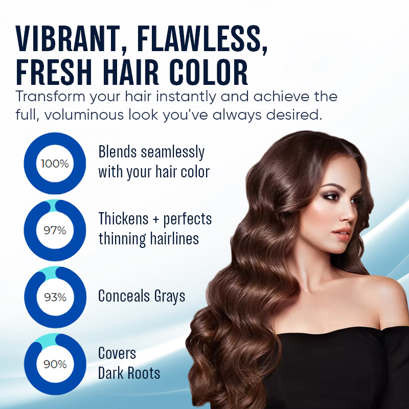 ColorInfinity Hair Fibers & Refill Kit