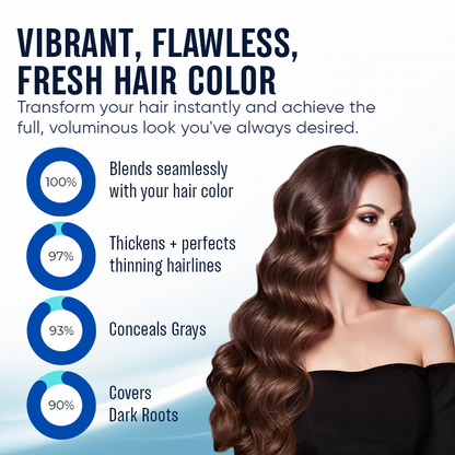 ColorInfinity Hair Fibers & Refill Kit
